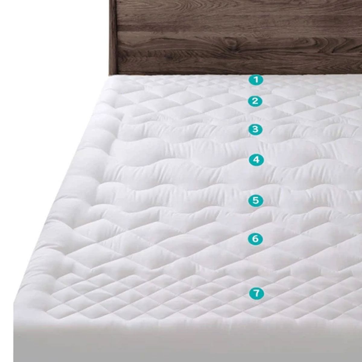 Ramesses 1200GSM 7-Zone Massage Mattress Topper King Single